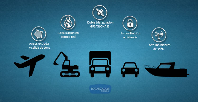 infografia-localizacion-gps-medio-transporte